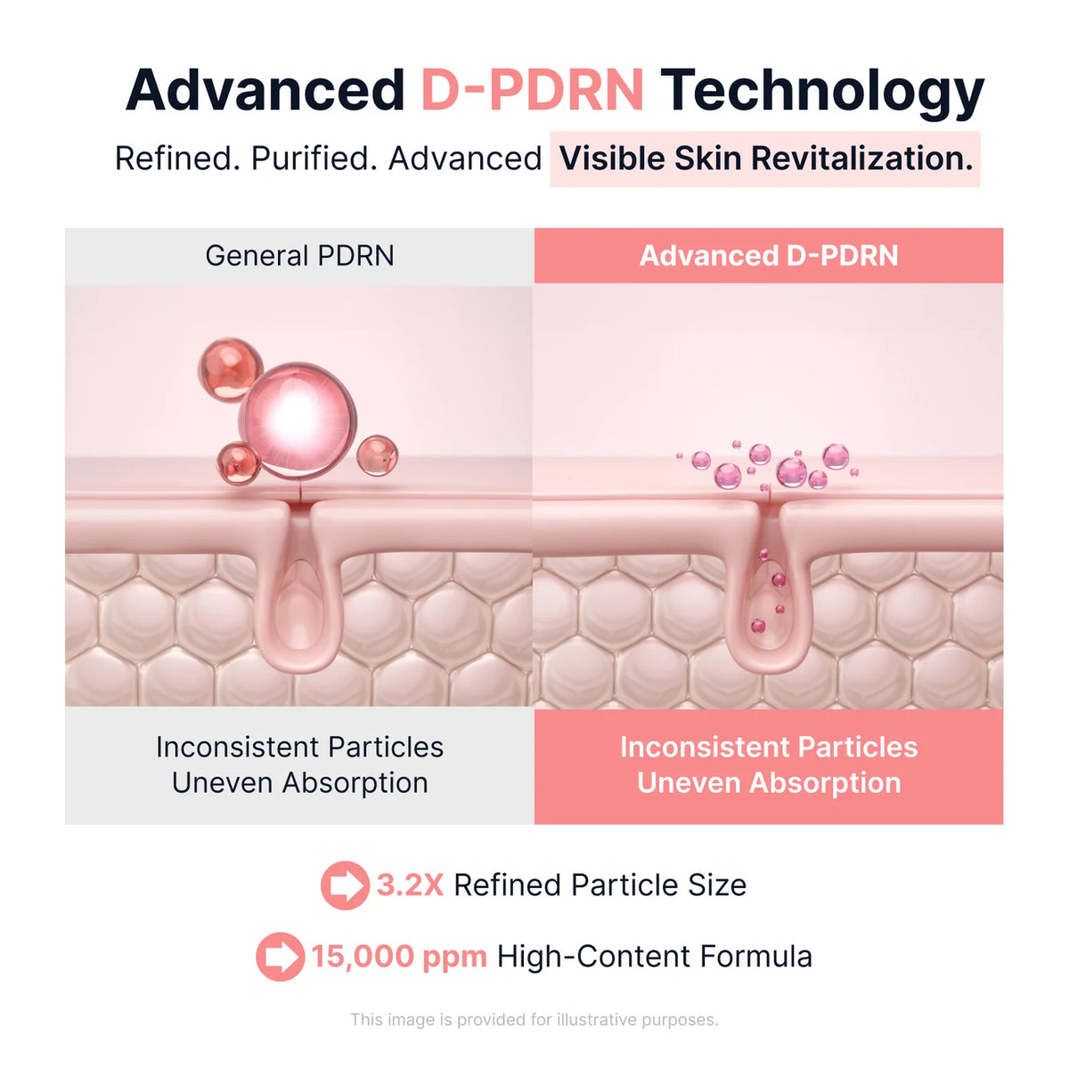 Silk Peptide Pink PDRN Glow Intensive Ampoule
