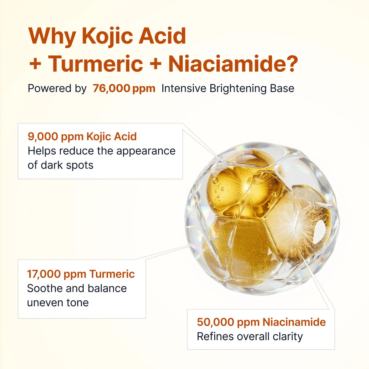 Silk Peptide Kojic Acid Niacinamide Brightening Ampoule