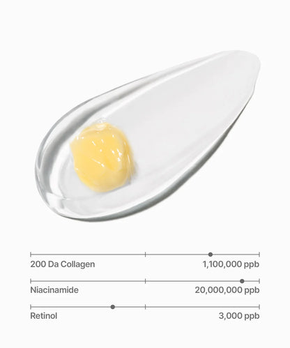 Deep Collagen Retinol Cream
