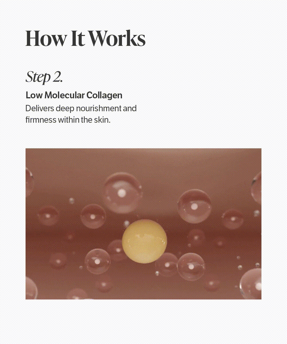 Deep Collagen Retinol Cream